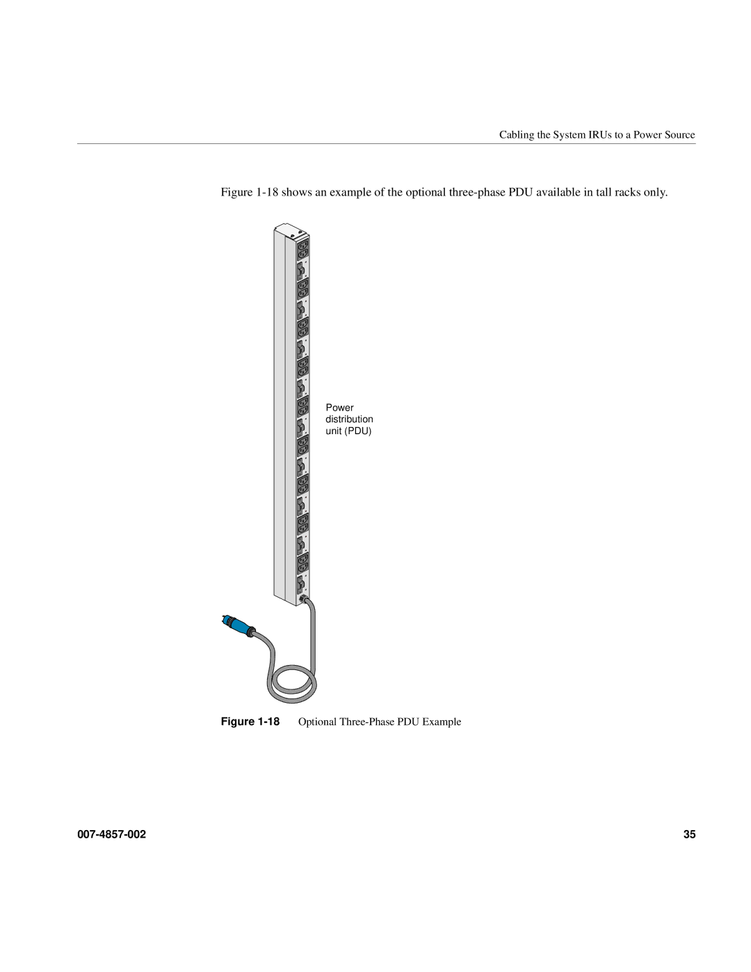 Intel SGI Altix 450 manual 18Optional Three-Phase PDU Example 