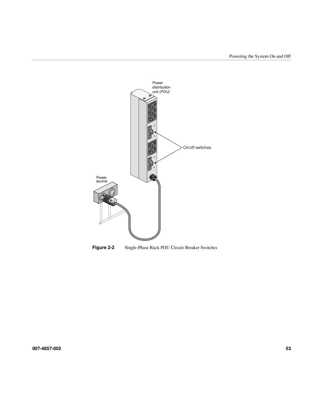 Intel SGI Altix 450 manual 2Single-Phase Rack PDU Circuit Breaker Switches 