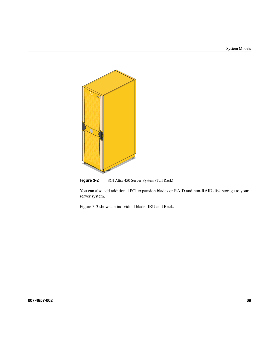 Intel SGI Altix 450 manual Shows an individual blade, IRU and Rack 