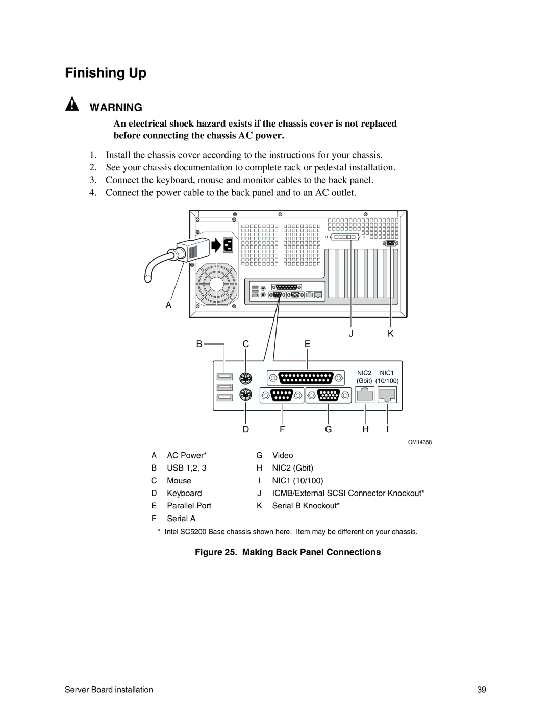 Intel SHG2 manual Finishing Up, Making Back Panel Connections 