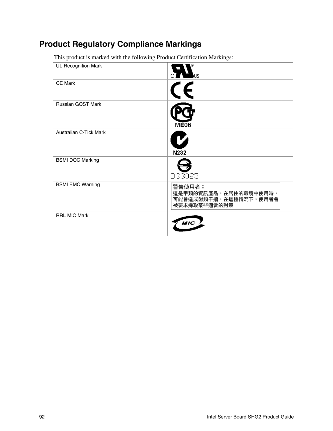 Intel SHG2 manual Product Regulatory Compliance Markings 