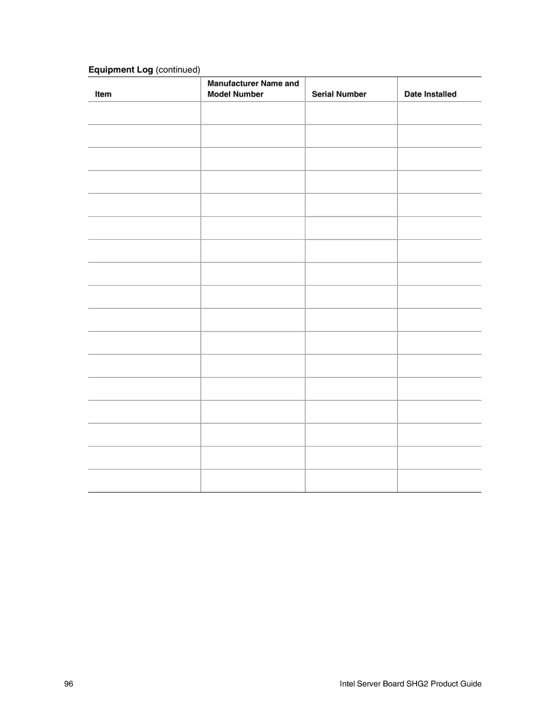 Intel SHG2 manual Equipment Log 