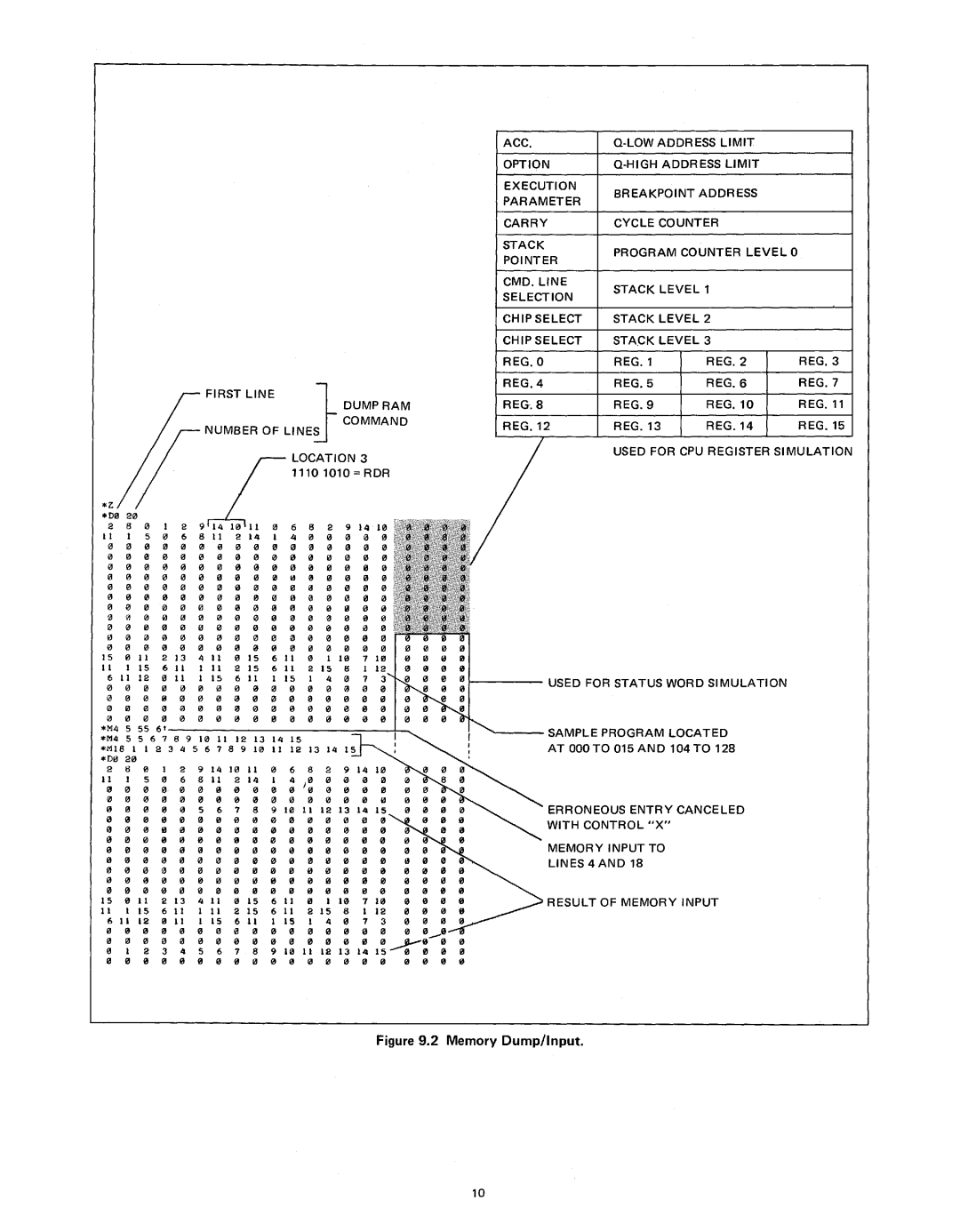 Intel SIM4-02 manual ~--Y 