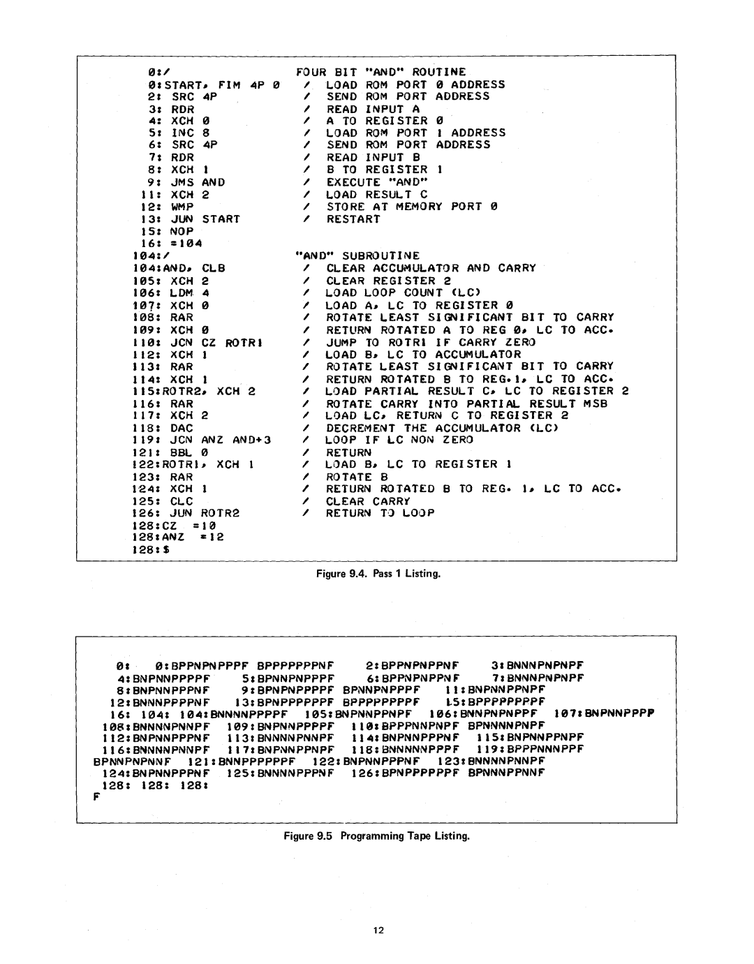 Intel SIM4-02 manual Rdr, Rar 