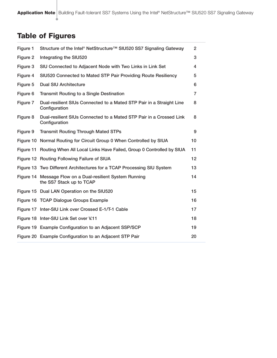 Intel SIU520 SS7 manual Table of Figures 