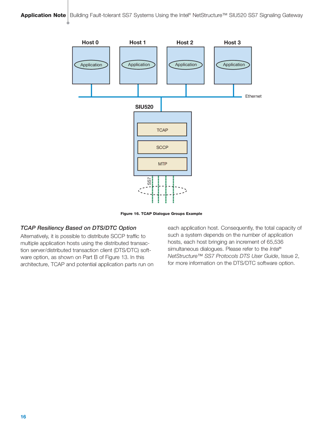 Intel SIU520 SS7 manual Host 