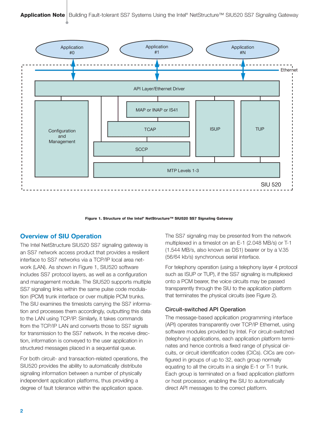 Intel SIU520 SS7 manual Siu, Circuit-switched API Operation 