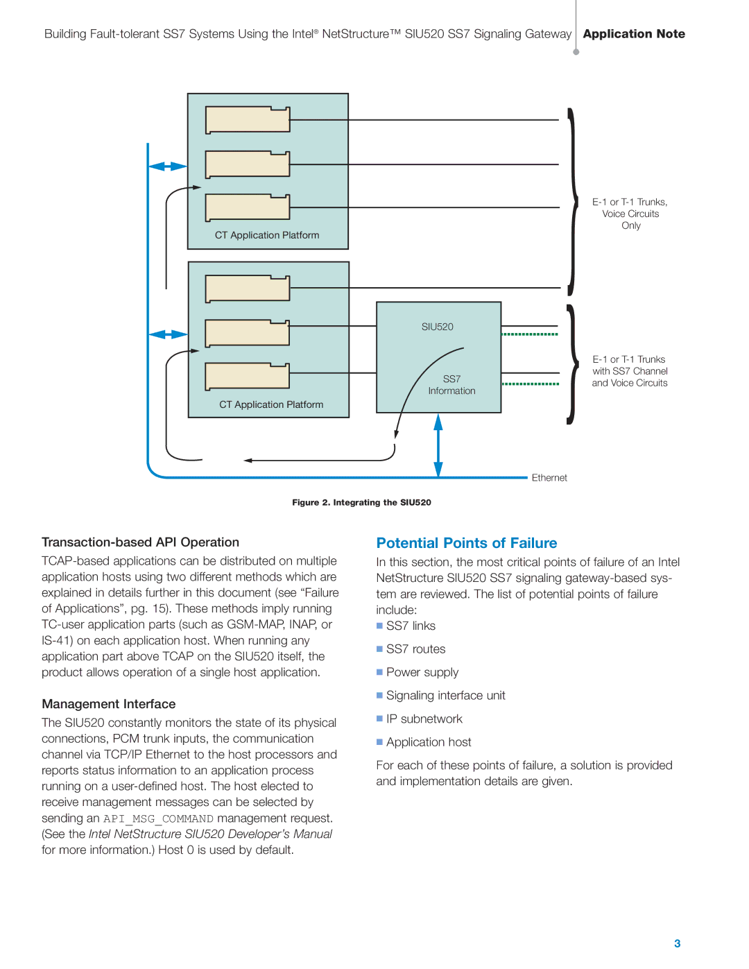 Intel SIU520 SS7 manual Transaction-based API Operation, Management Interface 