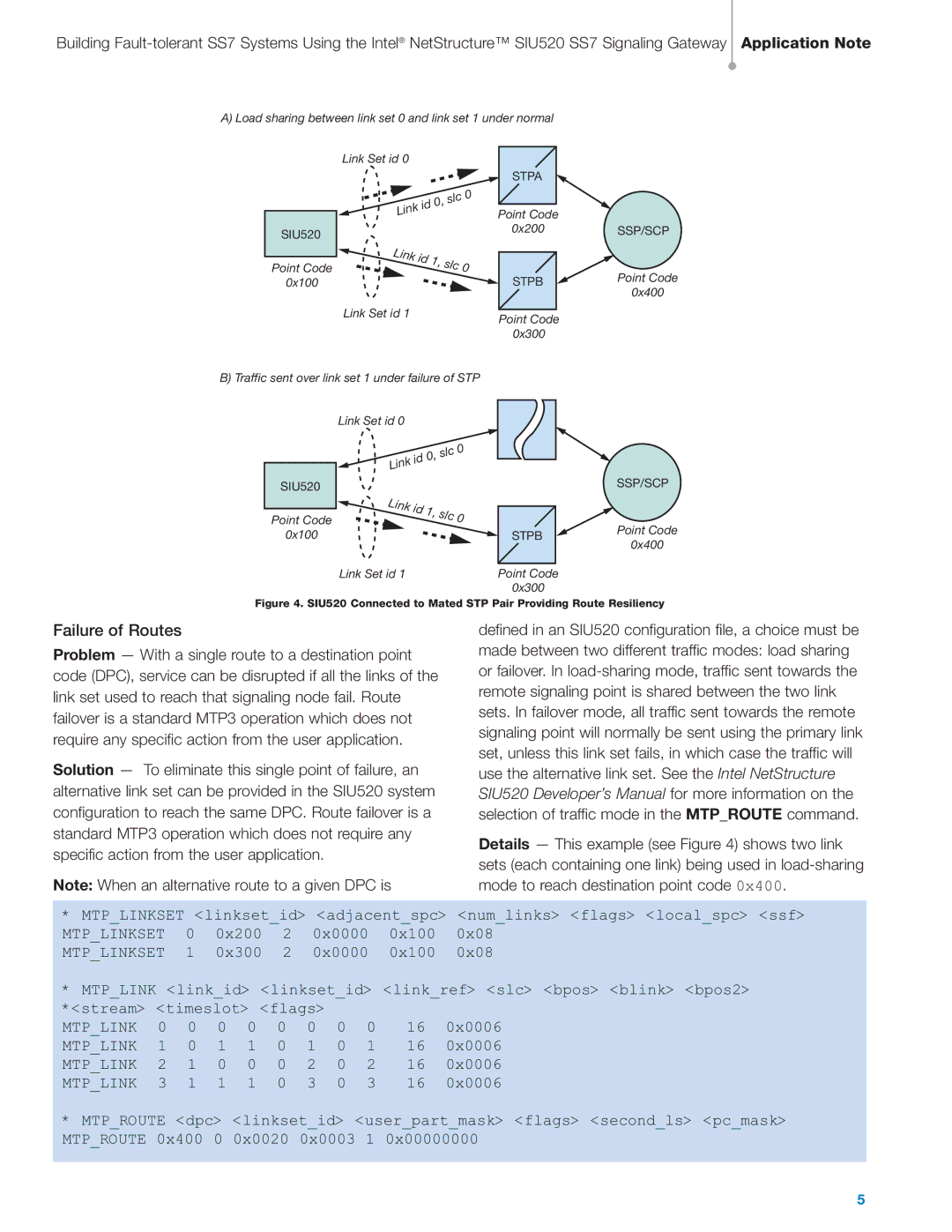 Intel SIU520 SS7 manual Failure of Routes, Link 