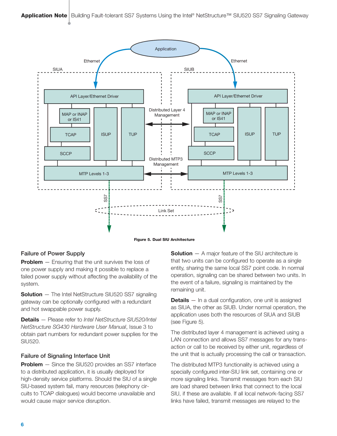 Intel SIU520 SS7 manual Failure of Power Supply, Failure of Signaling Interface Unit 