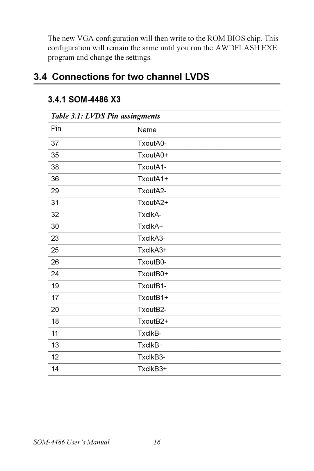 Intel SOM-4486 user manual Connections for two channel Lvds 