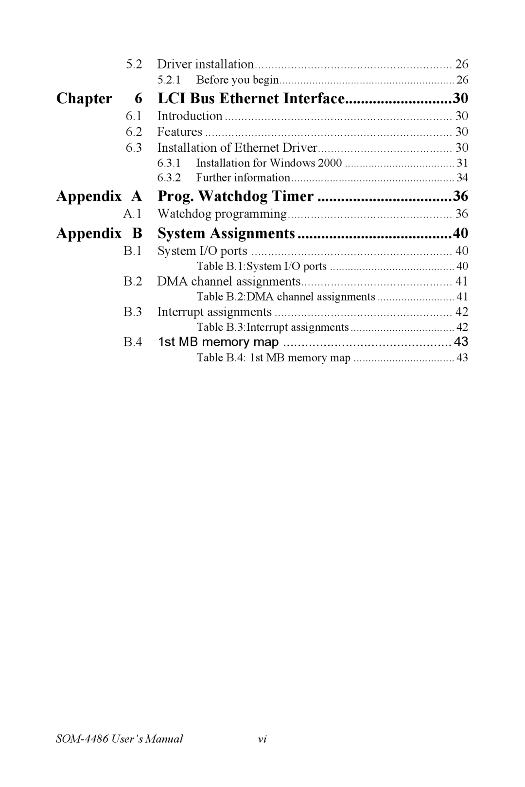 Intel SOM-4486 user manual Appendix a Prog. Watchdog Timer 