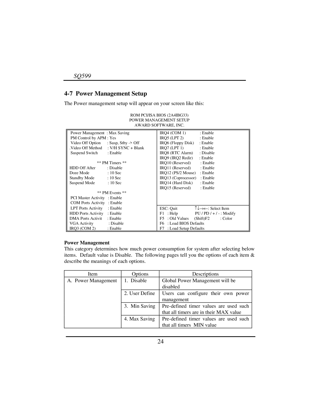 Intel SQ599 manual Power Management Setup 