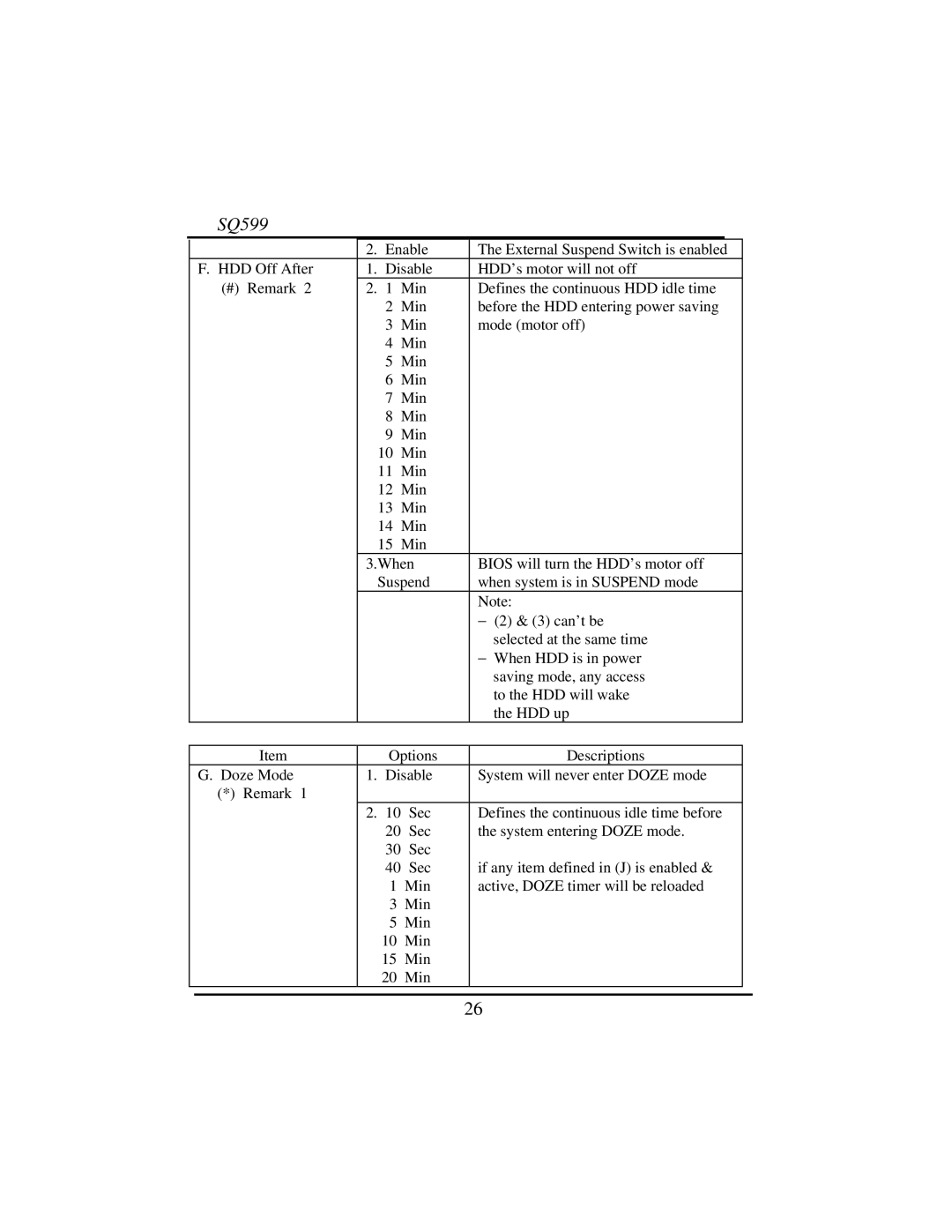 Intel SQ599 manual Suspend 