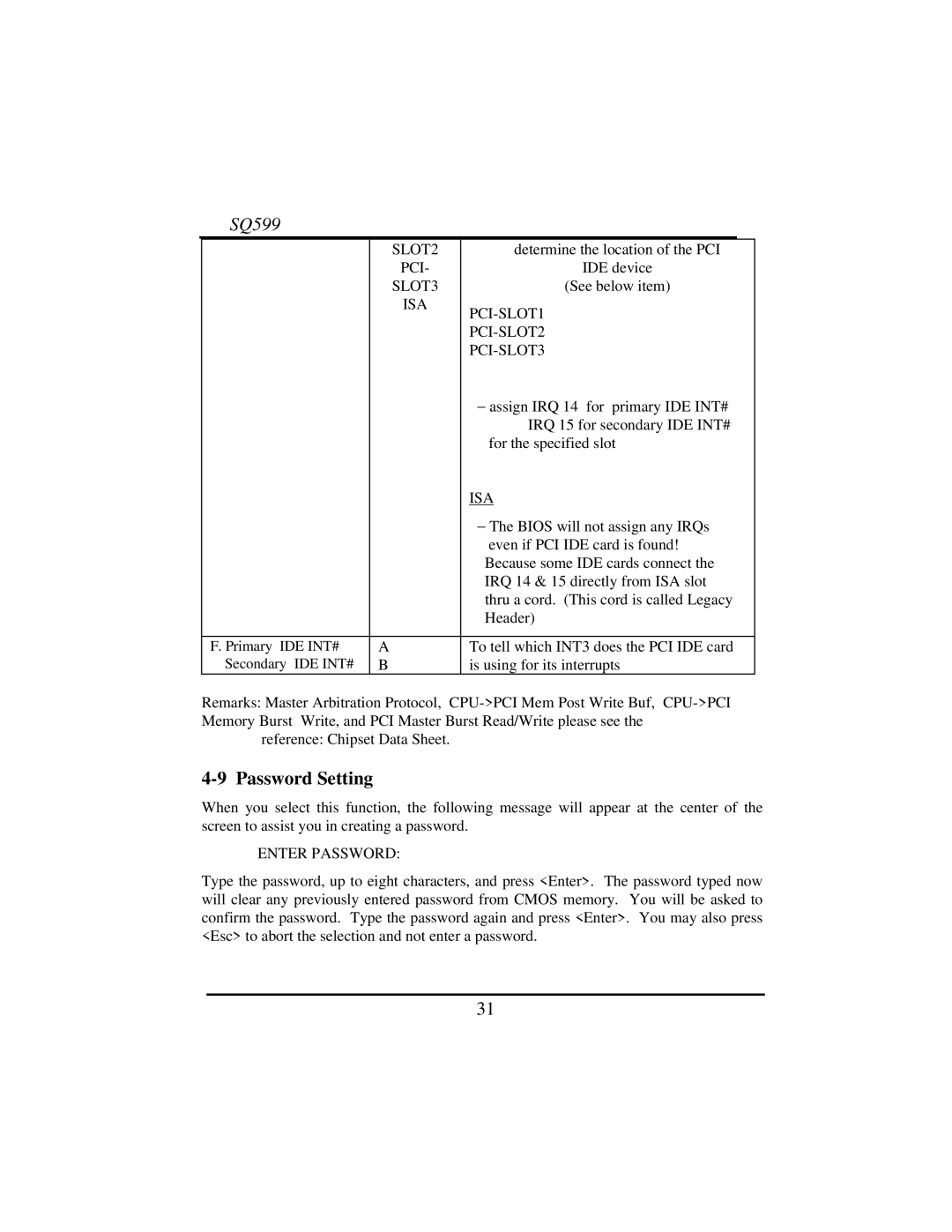 Intel SQ599 manual Password Setting 