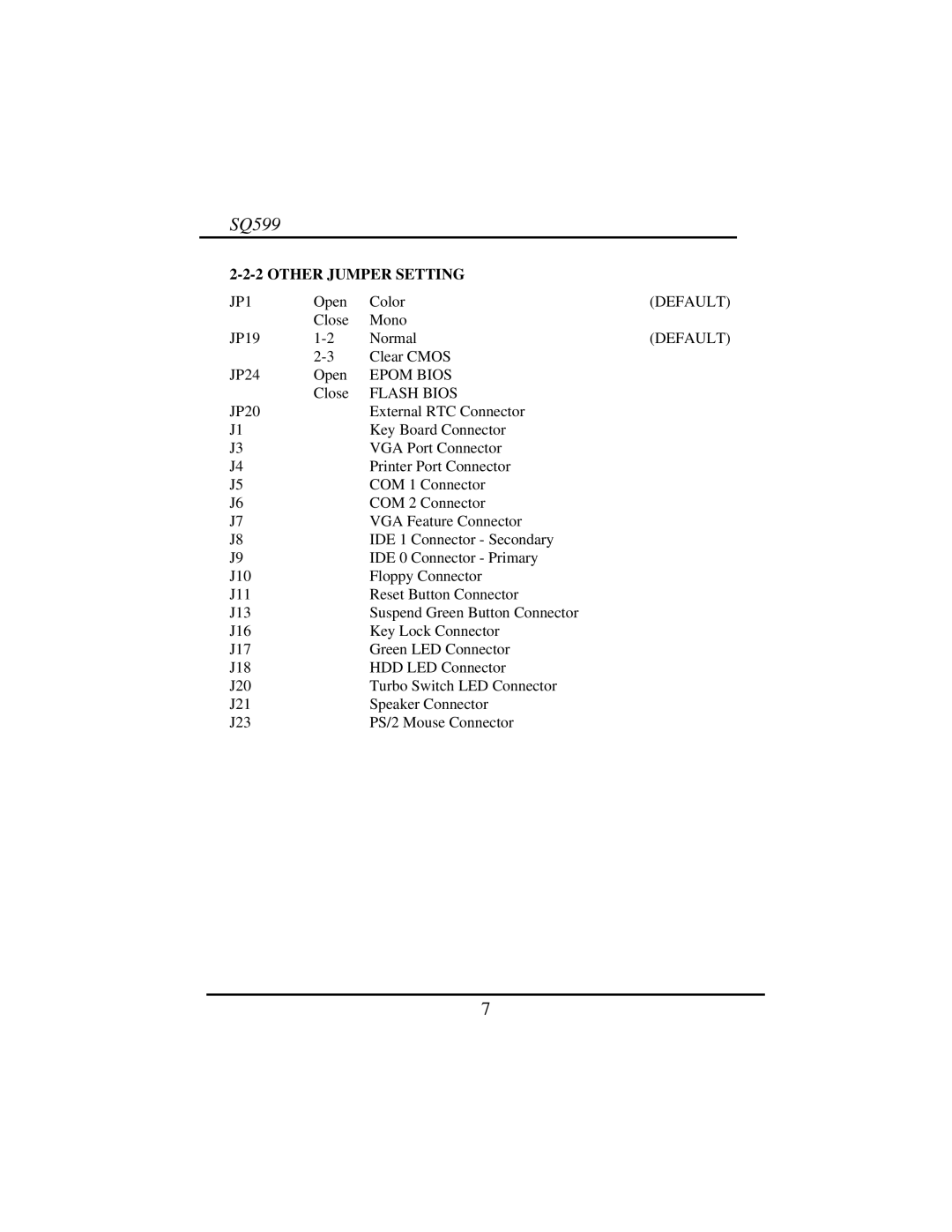 Intel SQ599 manual Other Jumper Setting, JP1, Default, Epom Bios, Flash Bios 