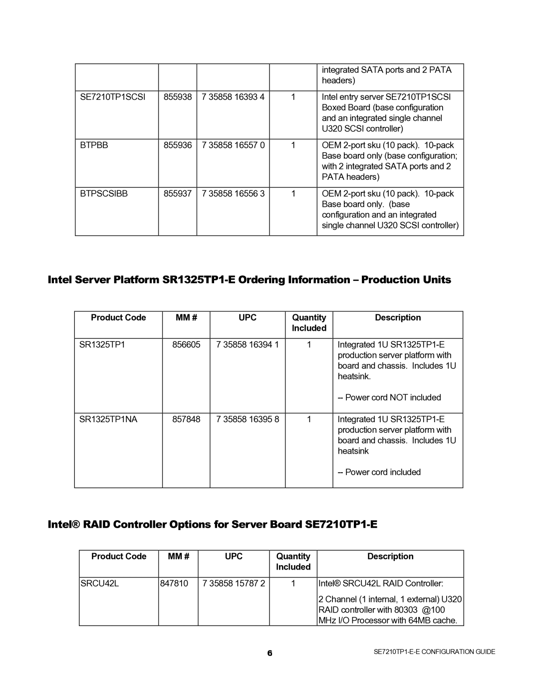 Intel SR1325TP1-E, SC5200, SC5250-E manual Intel RAID Controller Options for Server Board SE7210TP1-E 