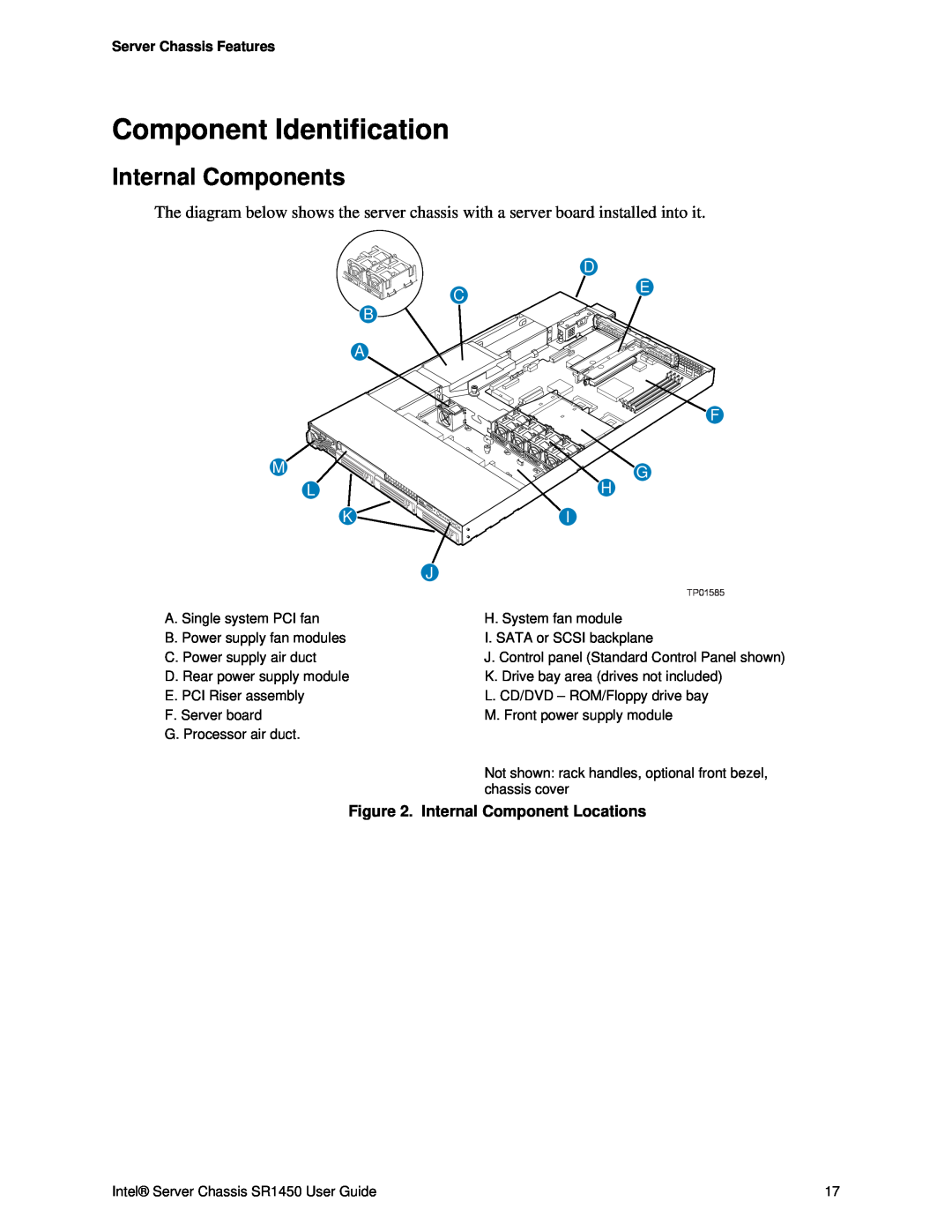 Intel SR1450 manual Component Identification, Internal Components 