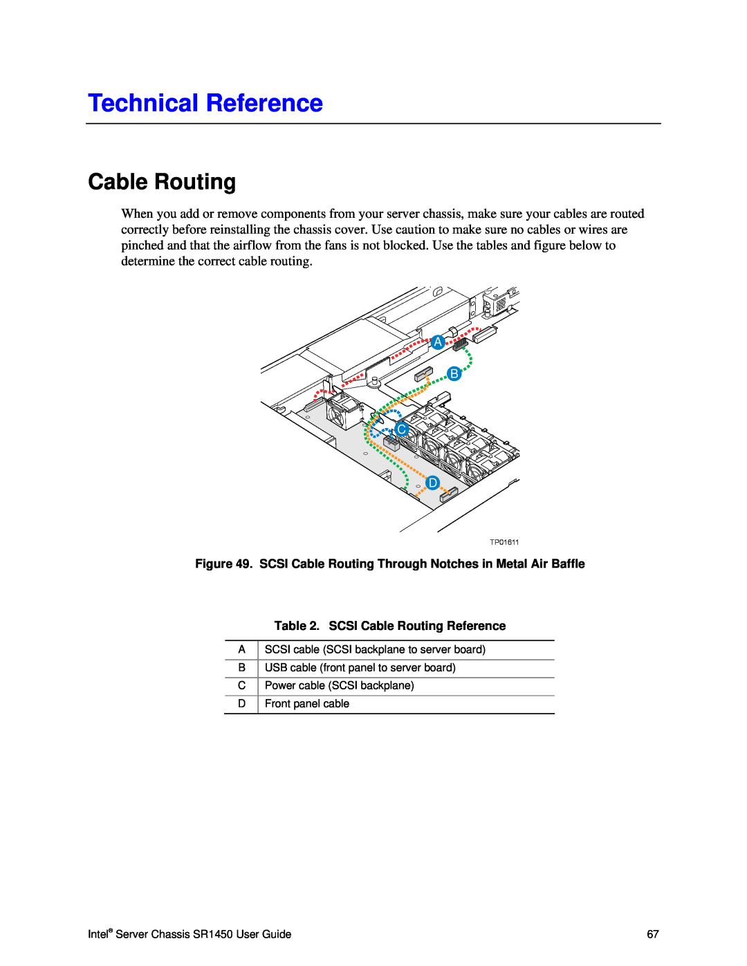 Intel SR1450 manual Technical Reference, Cable Routing 