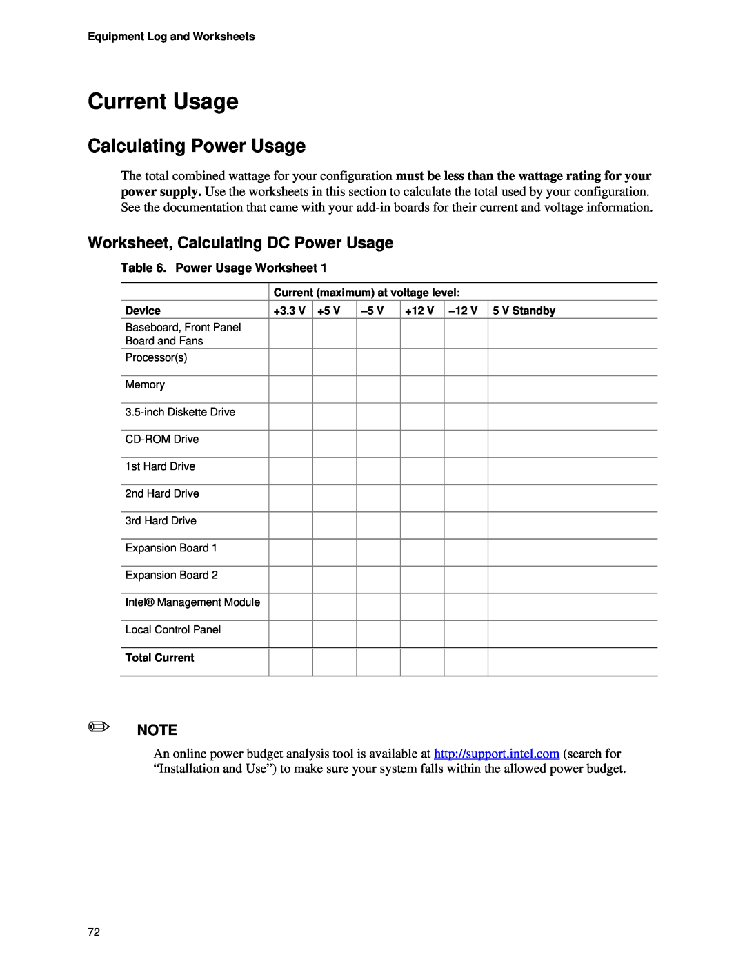 Intel SR1450 manual Current Usage, Calculating Power Usage, Worksheet, Calculating DC Power Usage 