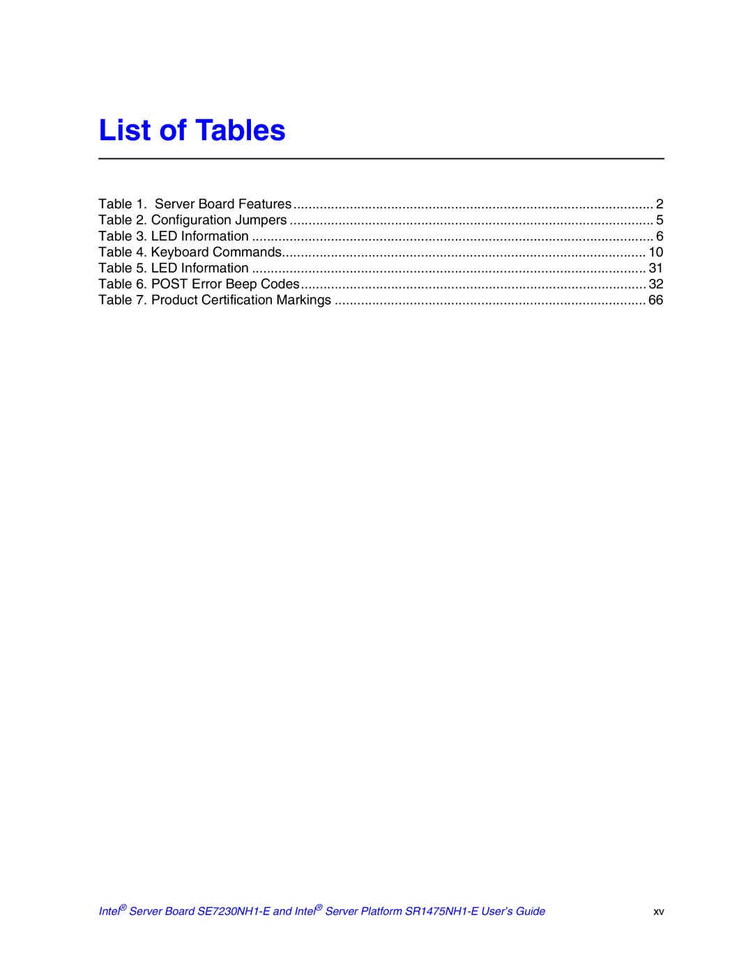 Intel SE7230NH1-E, SR1475NH1-E manual List of Tables 