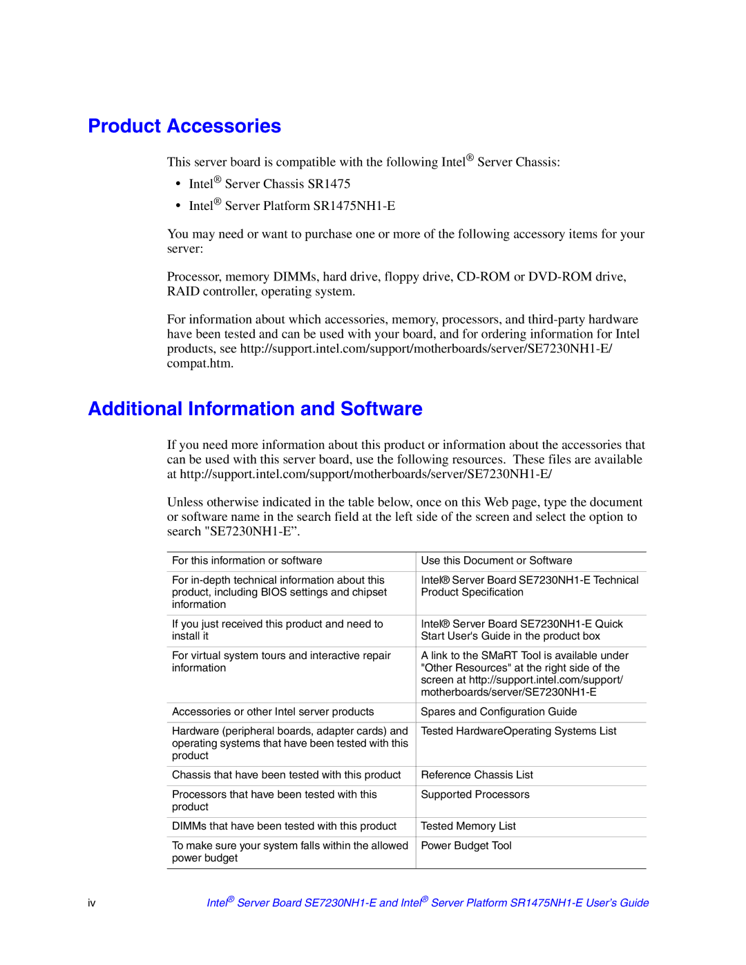 Intel SR1475NH1-E, SE7230NH1-E manual Product Accessories, Additional Information and Software 