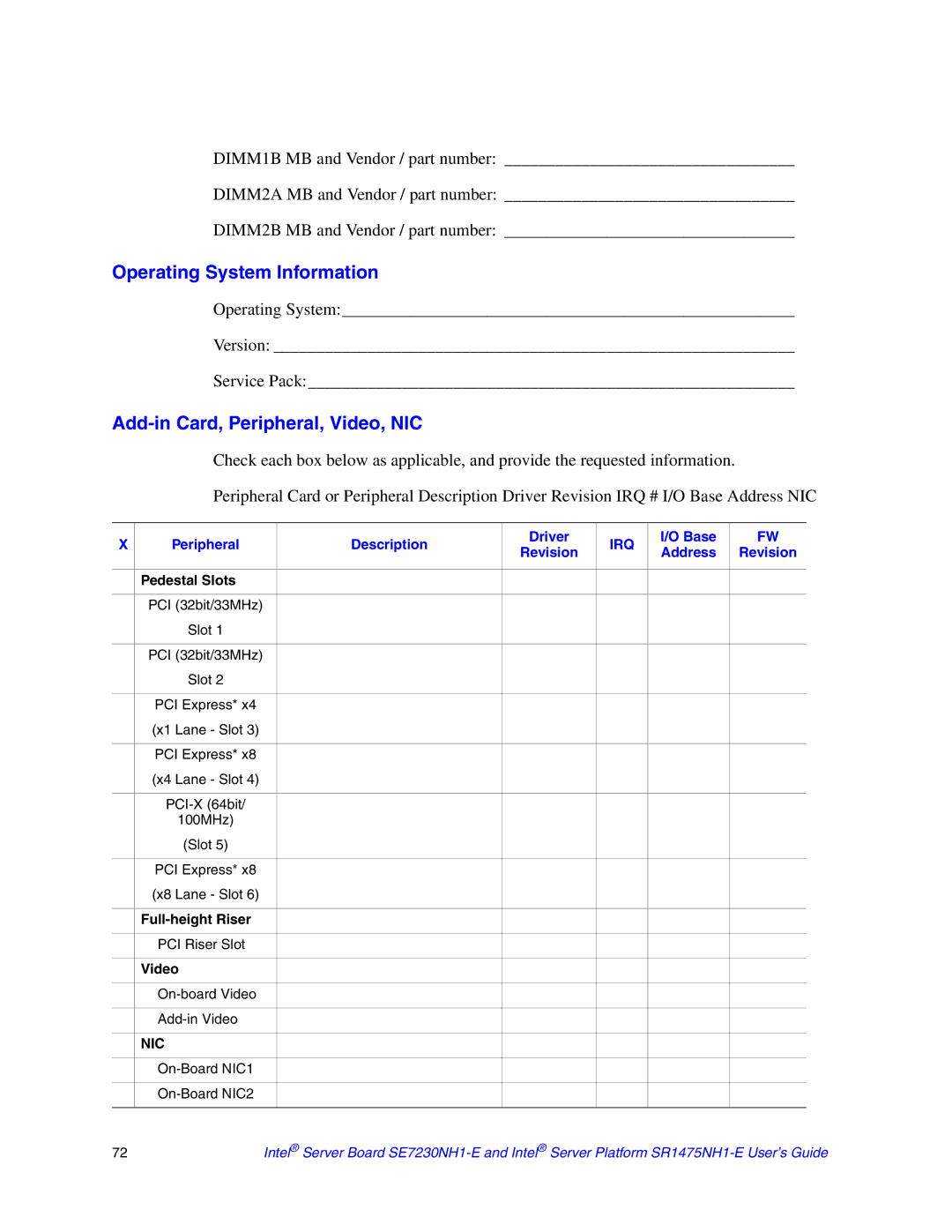 Intel SR1475NH1-E, SE7230NH1-E manual Operating System Information, Add-in Card, Peripheral, Video, NIC 