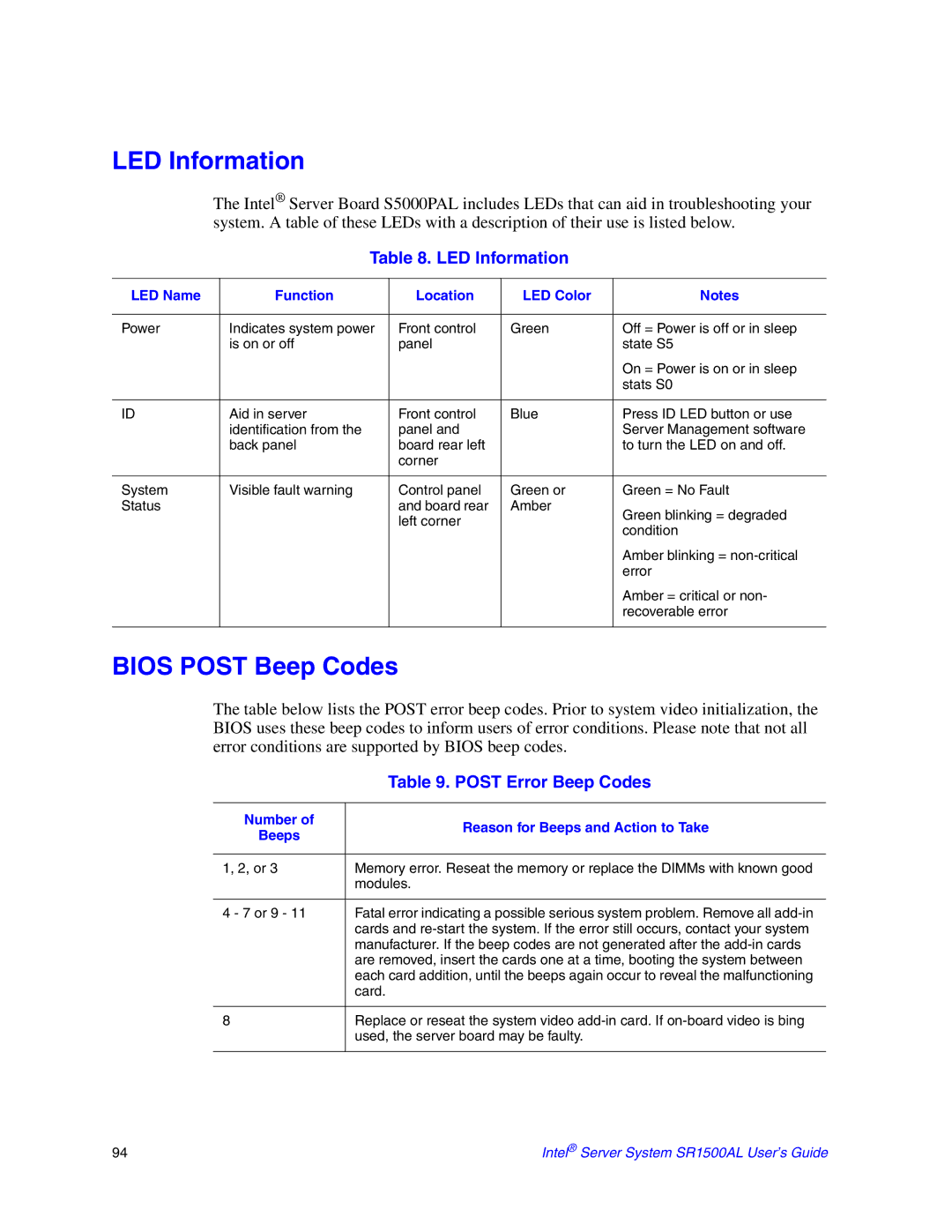 Intel SR1500AL manual LED Information, Bios Post Beep Codes, LED Name Function Location LED Color 