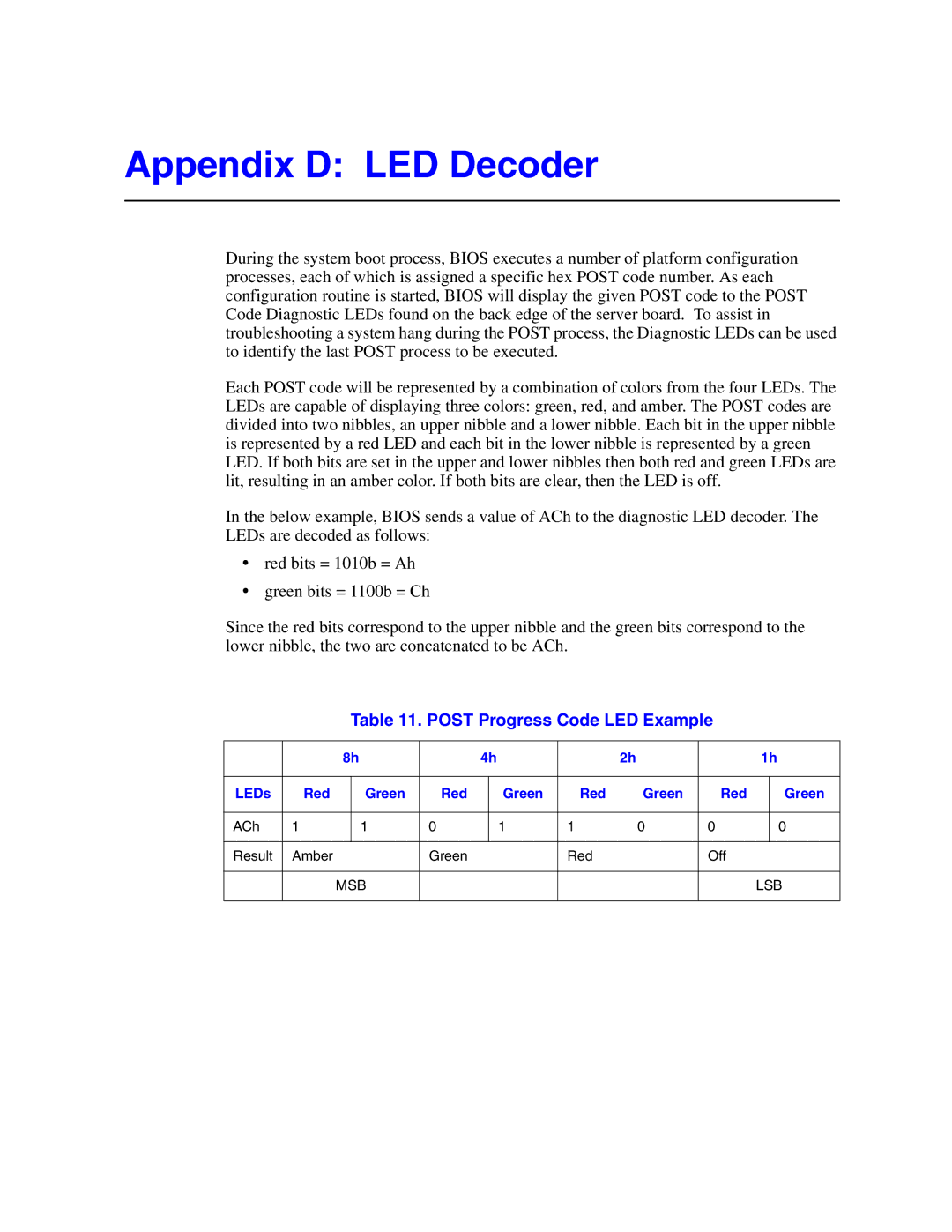 Intel SR1500AL manual Appendix D LED Decoder, LEDs Red Green 