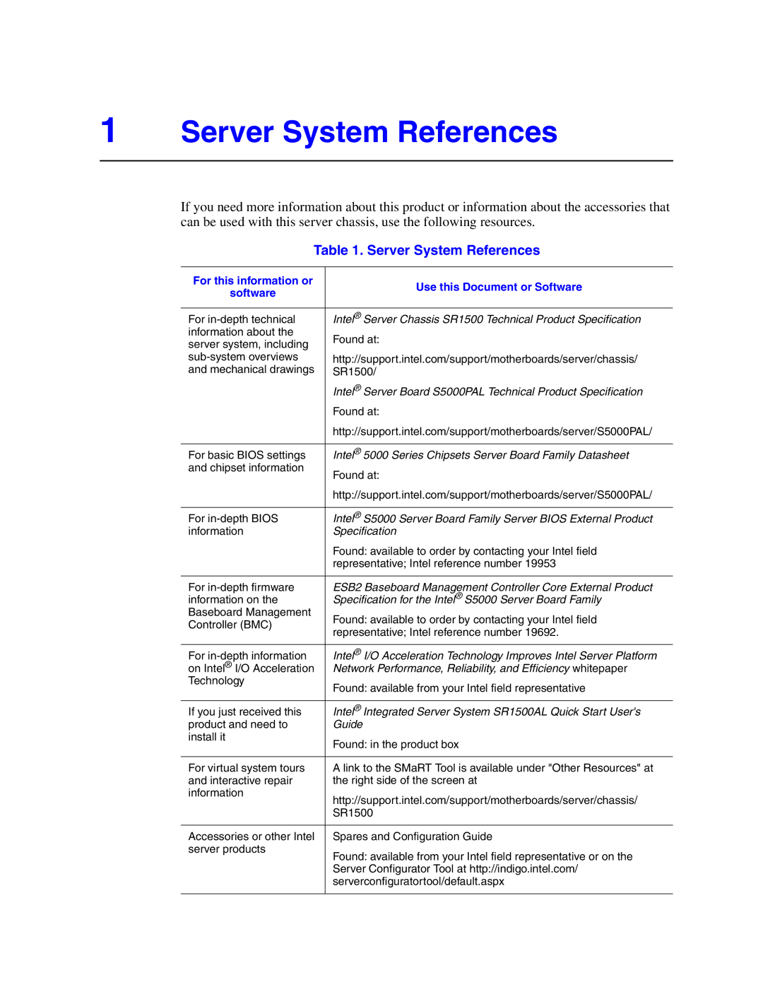 Intel SR1500AL manual Server System References, For this information or Use this Document or Software 