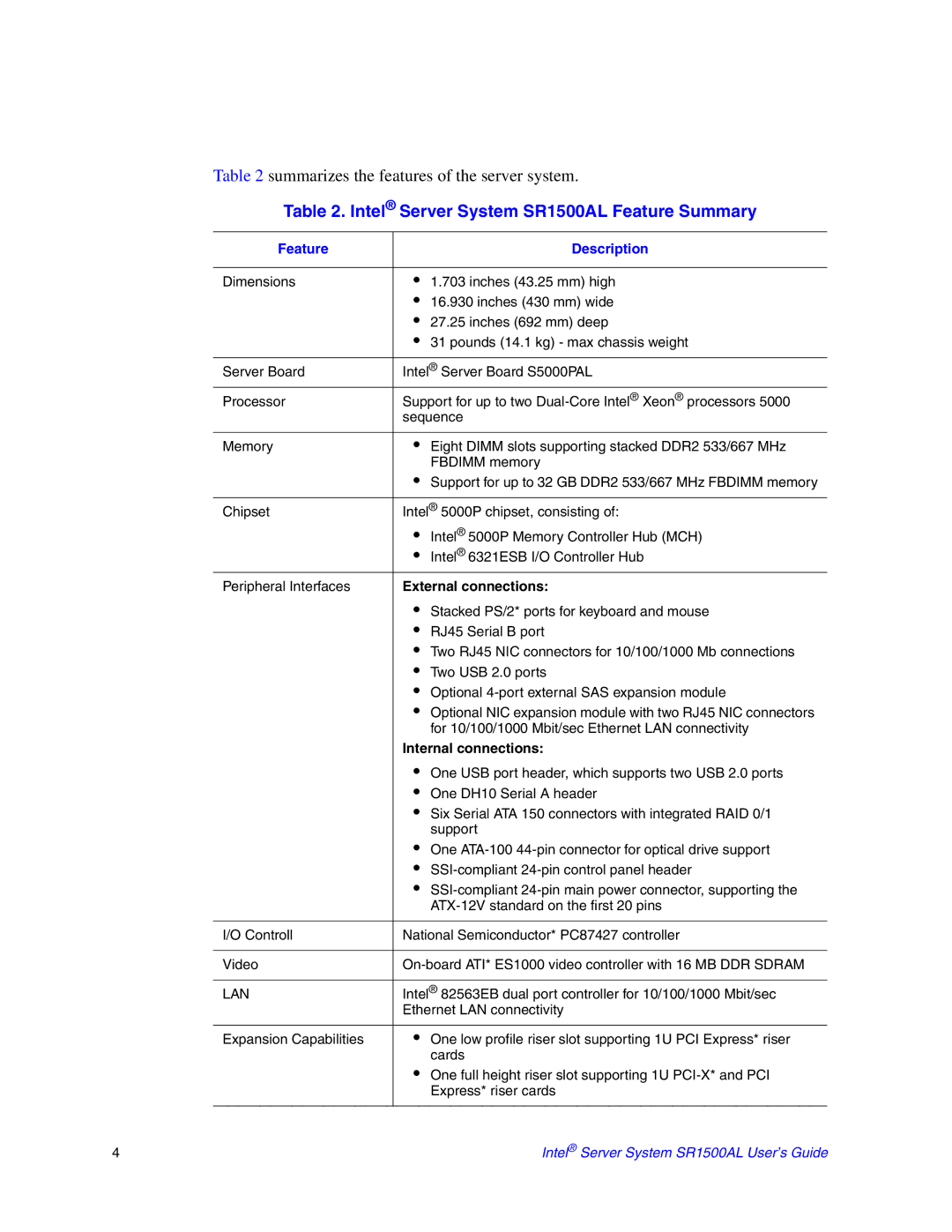 Intel manual Intel Server System SR1500AL Feature Summary, Feature Description 