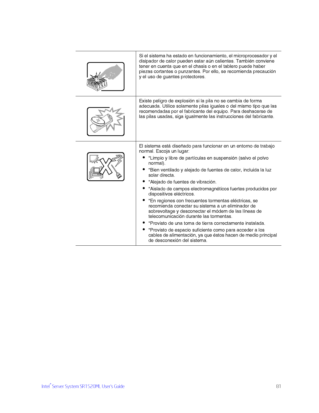 Intel manual Intel Server System SR1520ML User’s Guide 