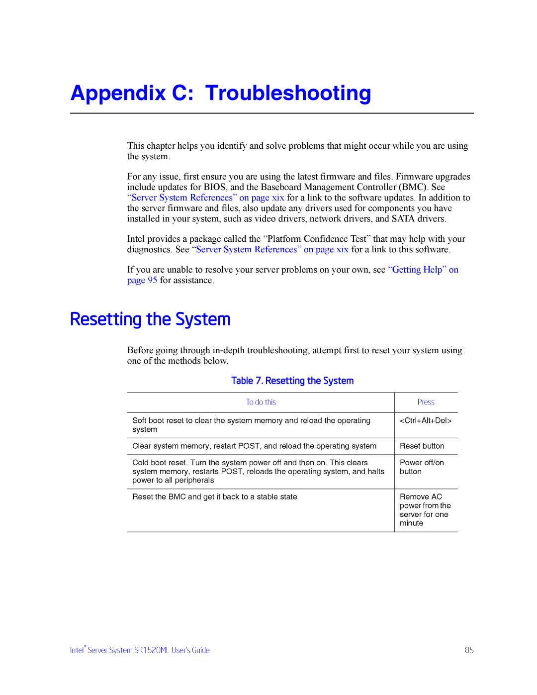 Intel SR1520ML manual Appendix C Troubleshooting, Resetting the System 