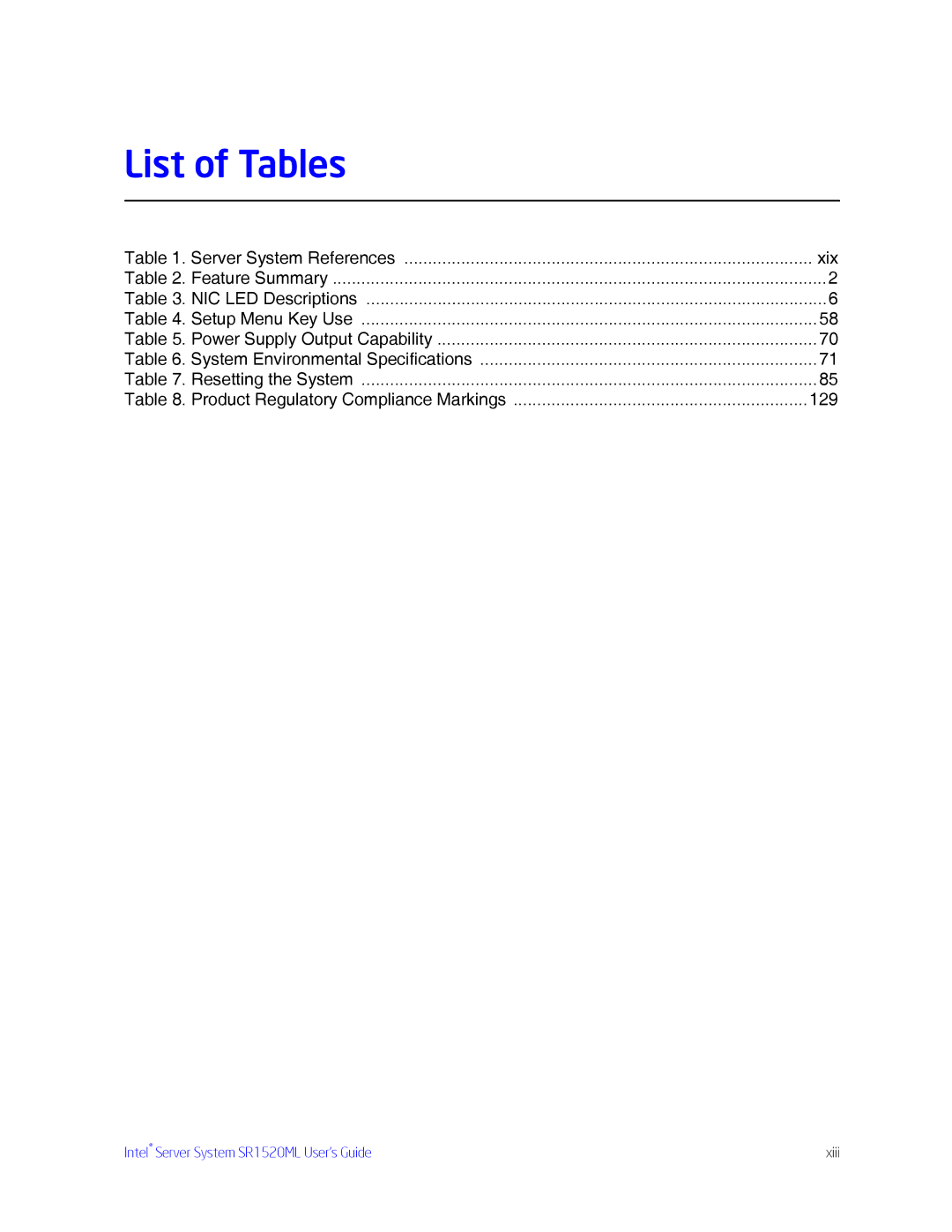 Intel SR1520ML manual List of Tables 