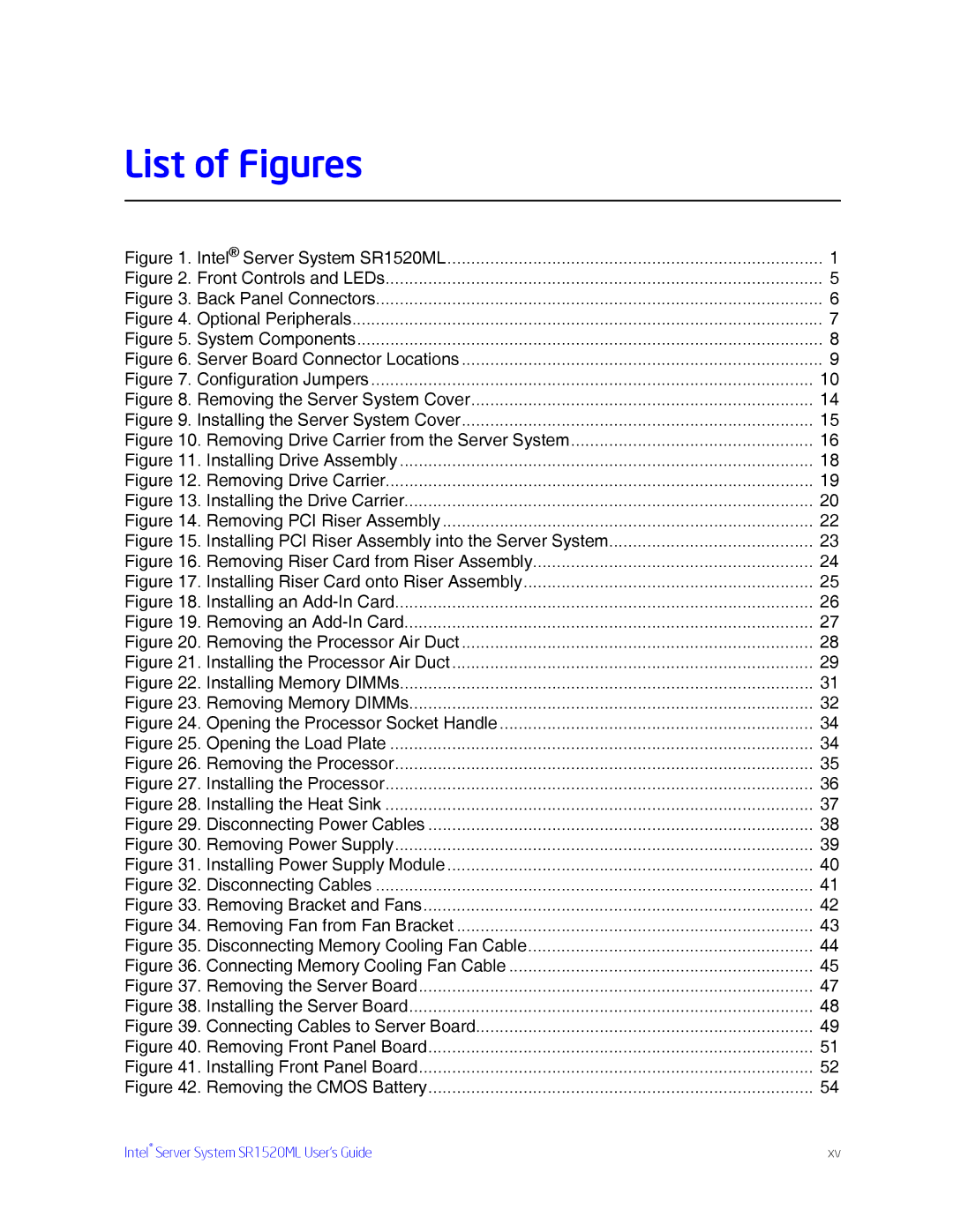 Intel SR1520ML manual List of Figures 