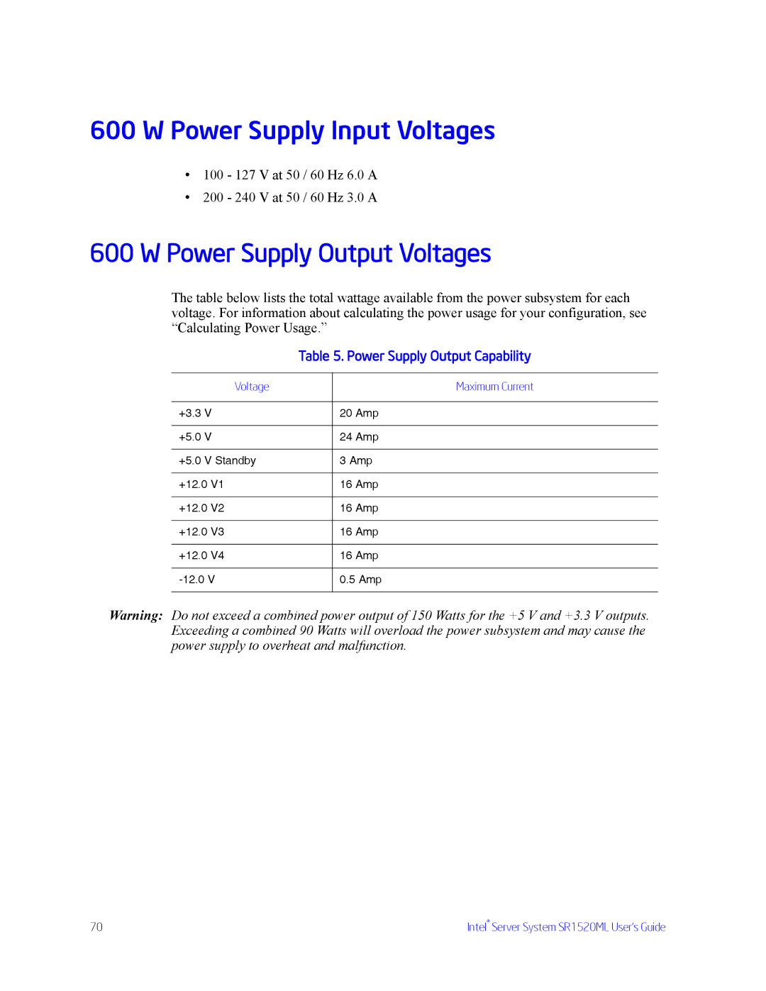 Intel SR1520ML manual Power Supply Output Voltages, Power Supply Output Capability 