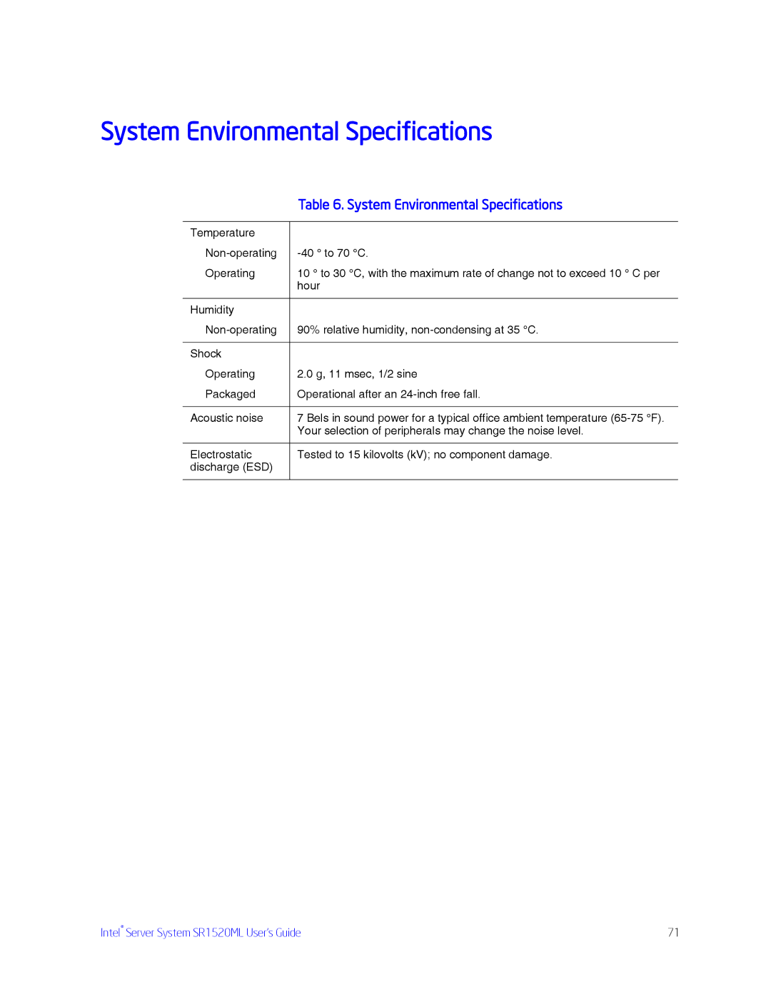 Intel SR1520ML manual System Environmental Specifications 