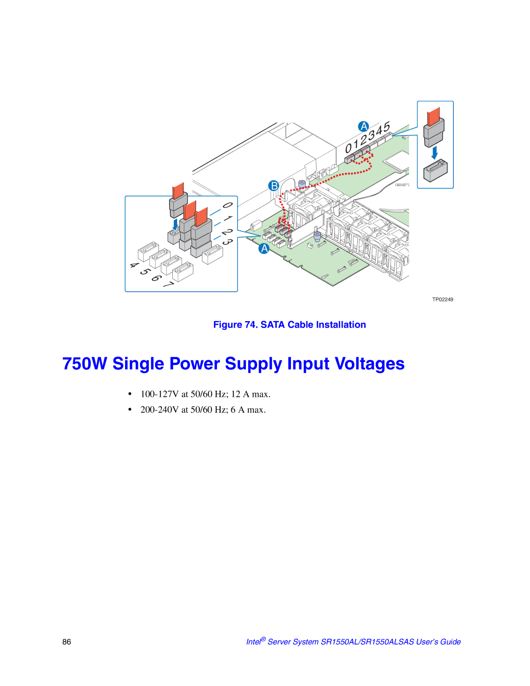 Intel SR1550ALSAS manual 750W Single Power Supply Input Voltages, Sata Cable Installation 