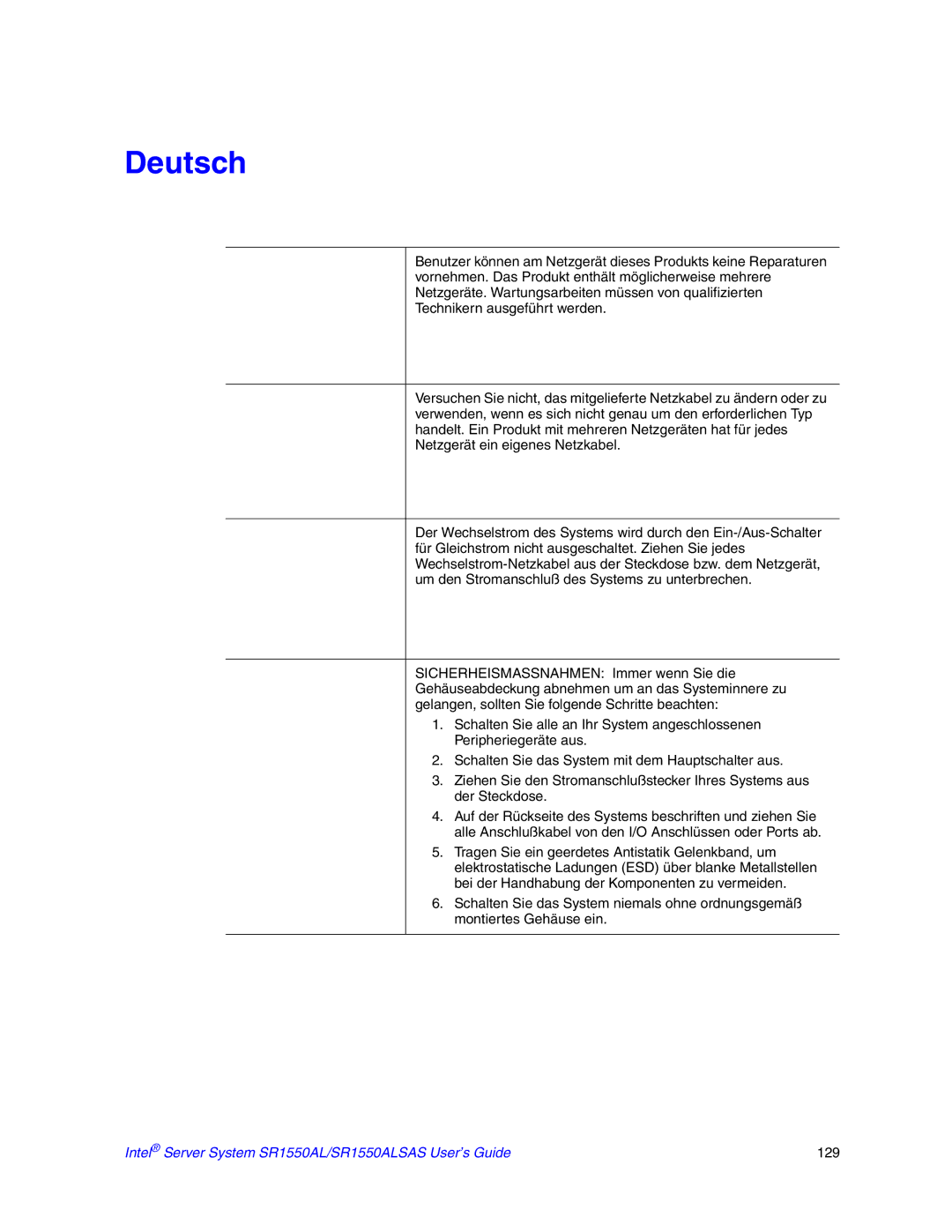 Intel manual Deutsch, Intel Server System SR1550AL/SR1550ALSAS User’s Guide 129 