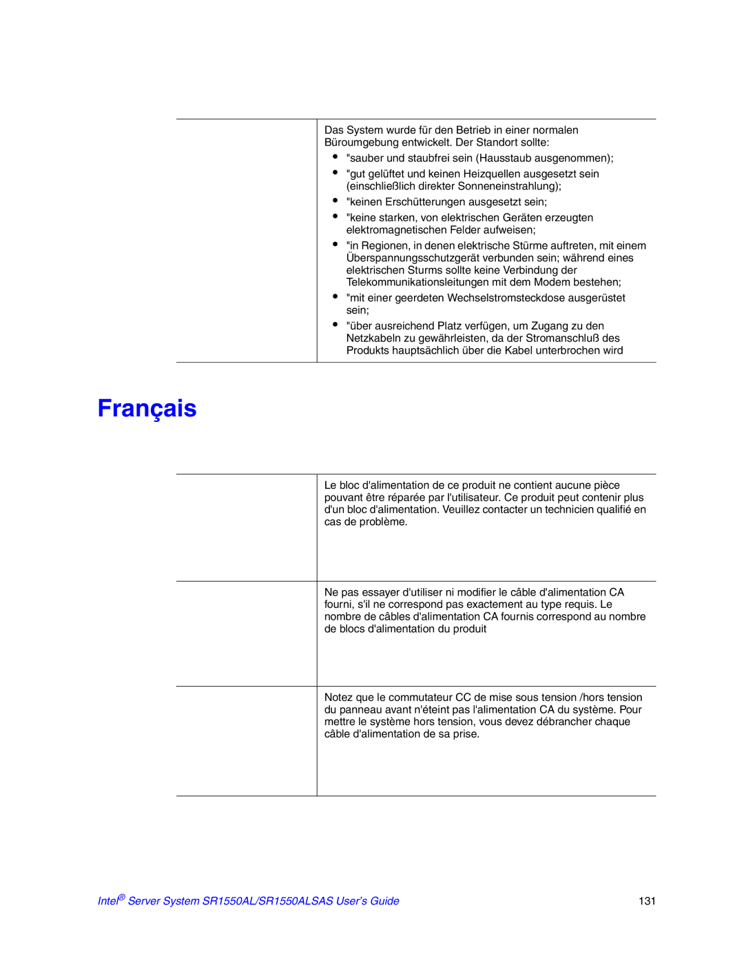 Intel manual Français, Intel Server System SR1550AL/SR1550ALSAS User’s Guide 131 