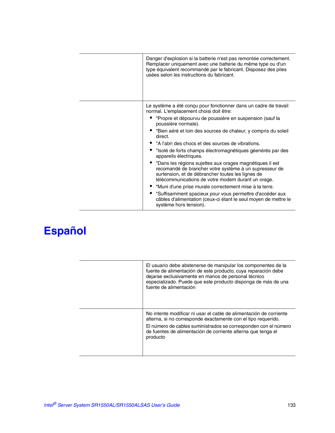 Intel manual Español, Intel Server System SR1550AL/SR1550ALSAS User’s Guide 133 