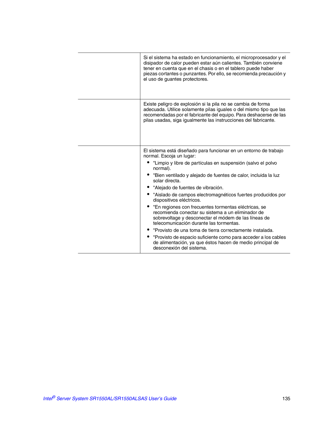 Intel manual Intel Server System SR1550AL/SR1550ALSAS User’s Guide 135 