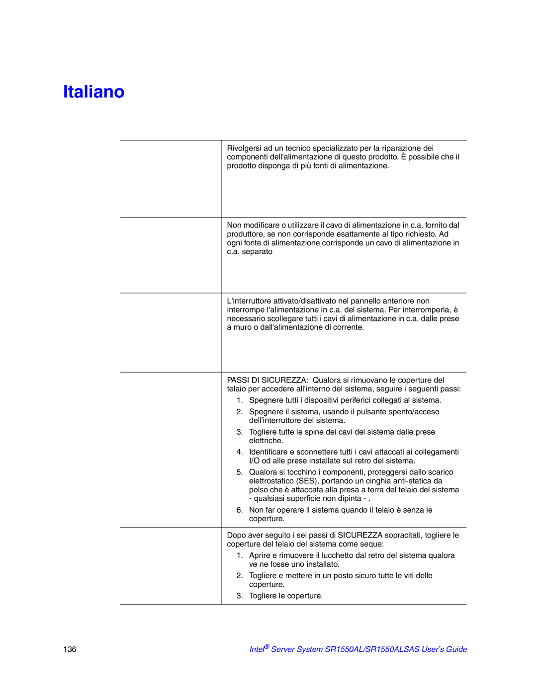 Intel SR1550ALSAS manual Italiano 