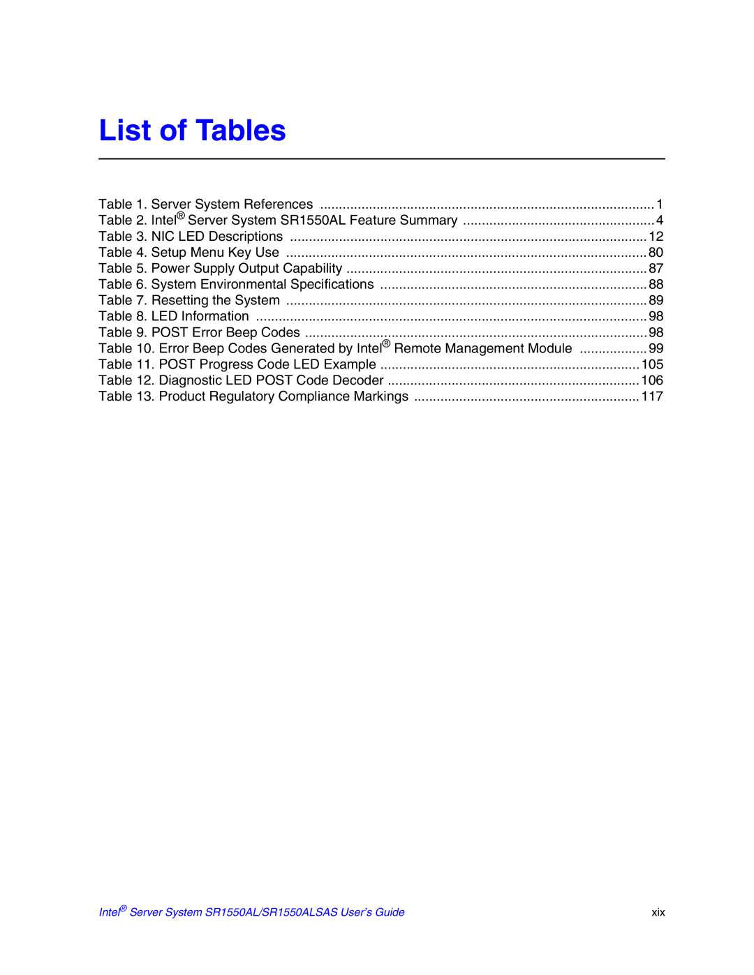 Intel SR1550ALSAS manual List of Tables 