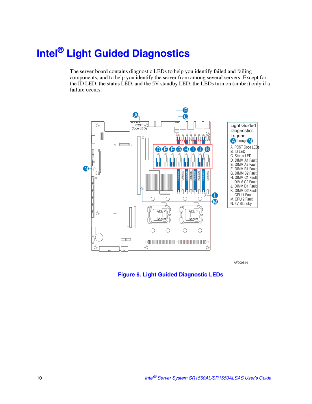 Intel SR1550ALSAS manual Intel Light Guided Diagnostics 