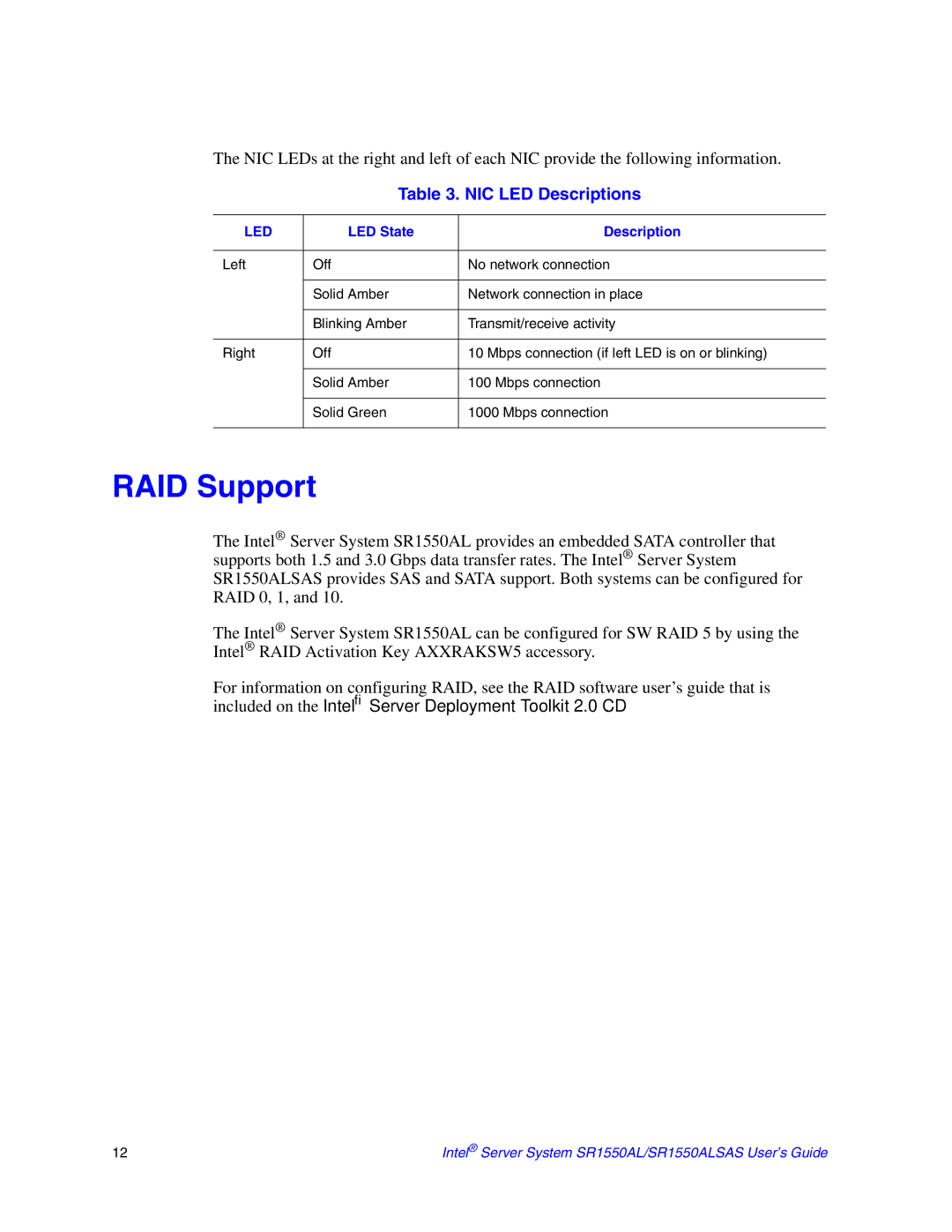 Intel SR1550ALSAS manual RAID Support, LED State Description 