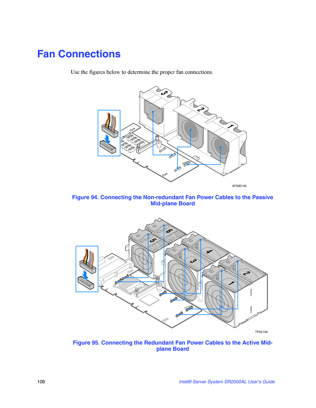 Intel manual Fan Connections, Mid-plane Board, Intel Server System SR2500AL User’s Guide 