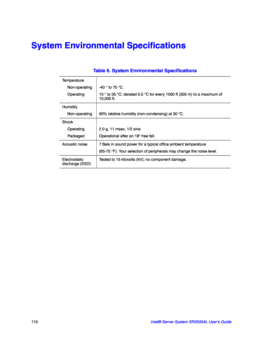 Intel SR2500AL manual System Environmental Specifications 