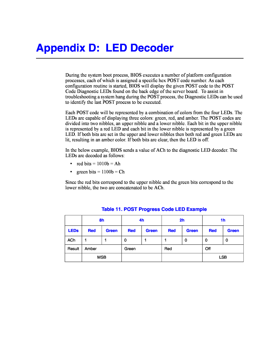 Intel SR2500AL manual Appendix D LED Decoder, POST Progress Code LED Example 