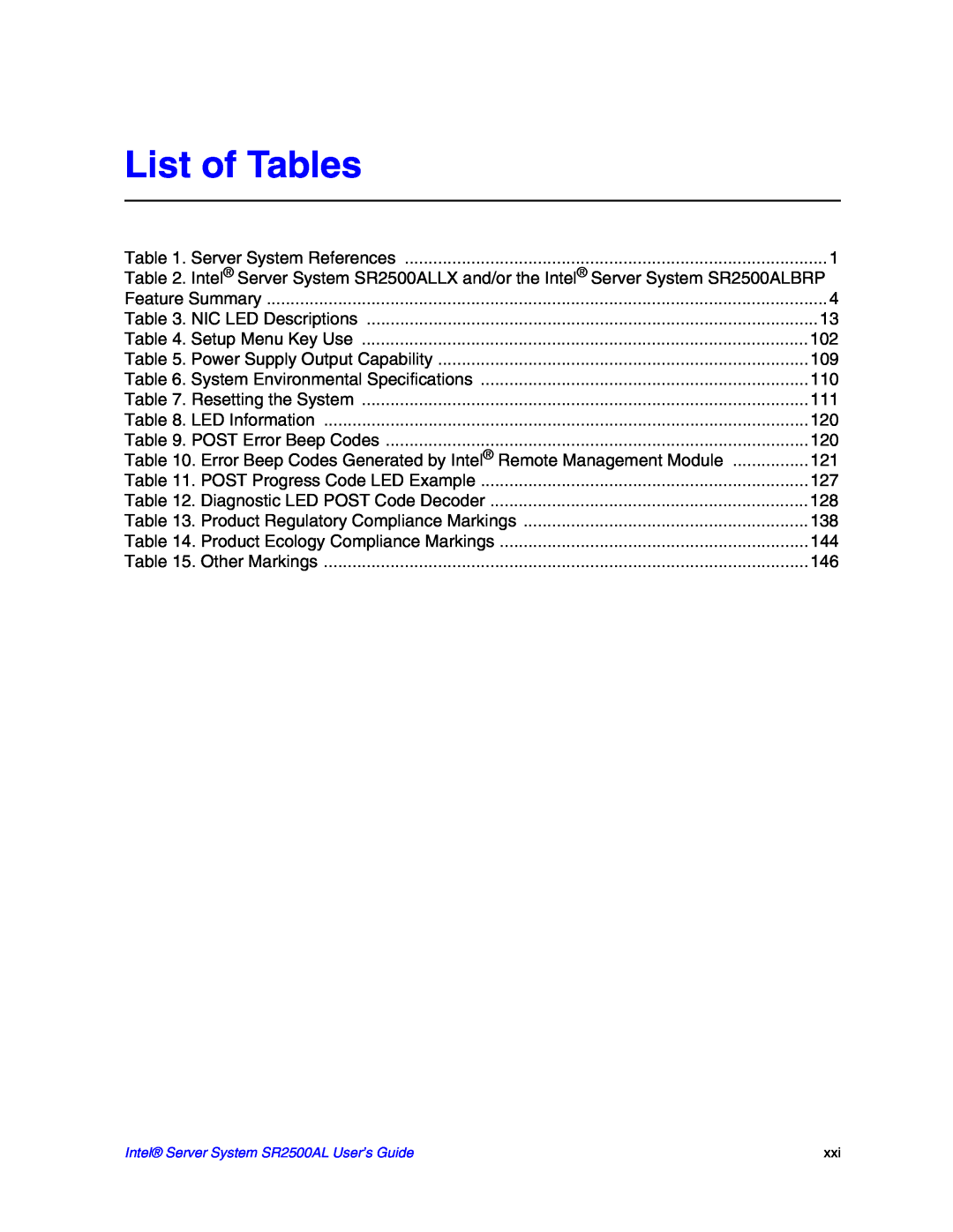 Intel SR2500AL manual List of Tables, Server System References 